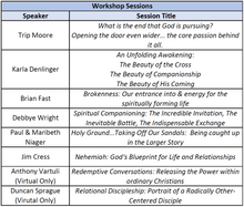 Load image into Gallery viewer, Larger Story Summit Virtual Event | March 4th - 6th 2022